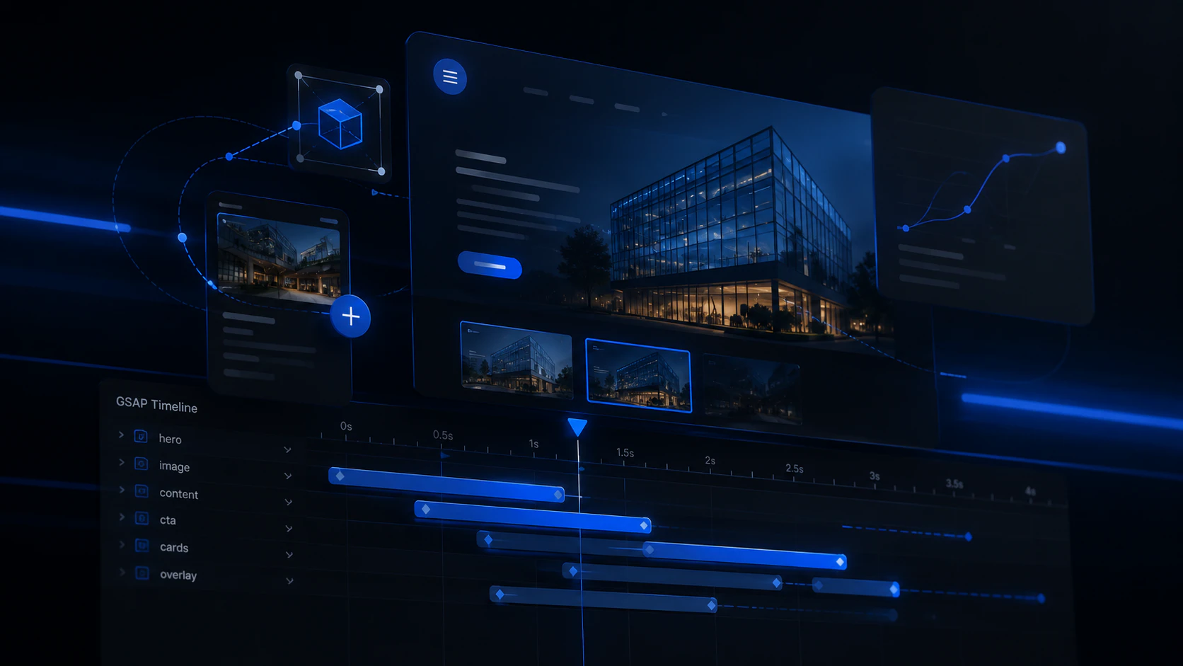 GSAP Animations in Production