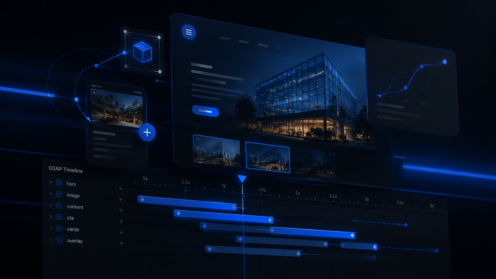 GSAP Animations in Production